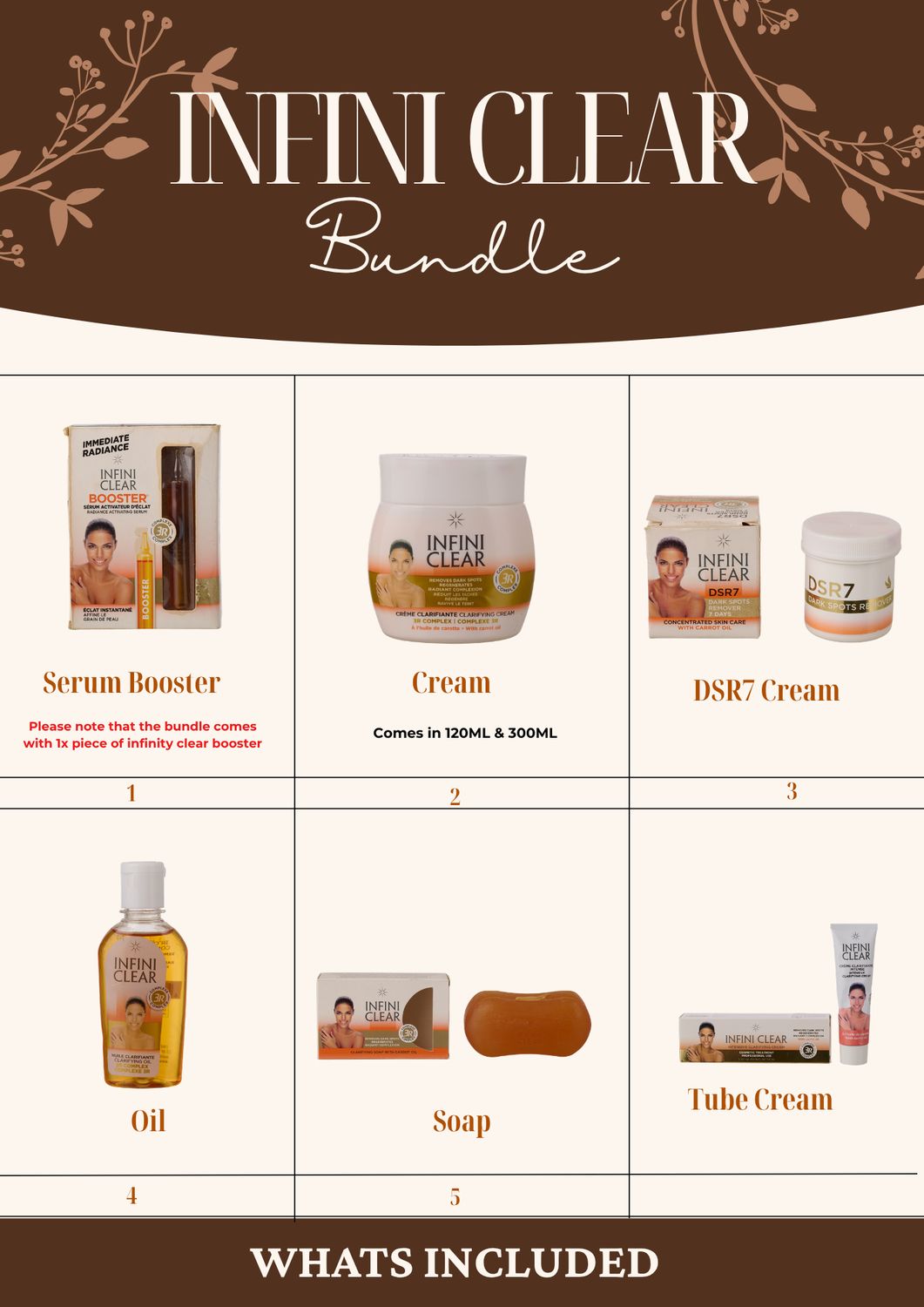Infini Bundle