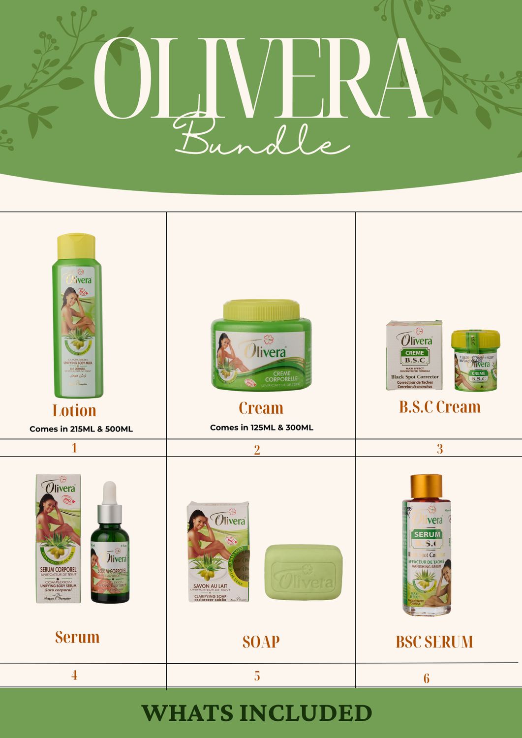 Olivera Bundle